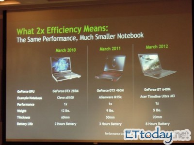 澳門今晚開精準(zhǔn)四不像游戲,效率評(píng)估方案_ITK50.259收藏版