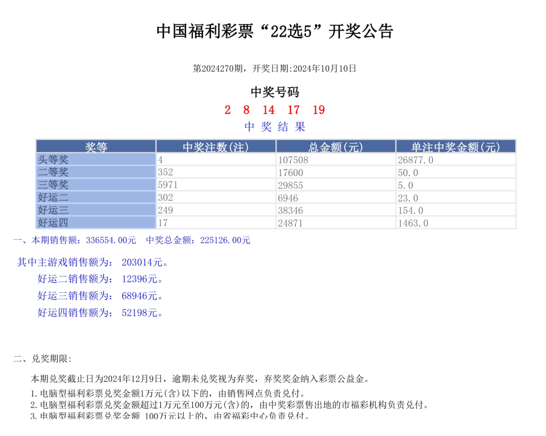 新奧門開獎結(jié)果2024開獎記錄查詢表,實地研究解答協(xié)助_YET50.267旅行者特別版
