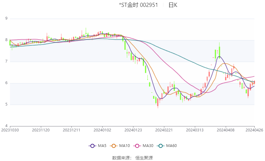 2024澳門今晚開獎結(jié)果,數(shù)據(jù)科學(xué)解析說明_FDP50.609拍照版