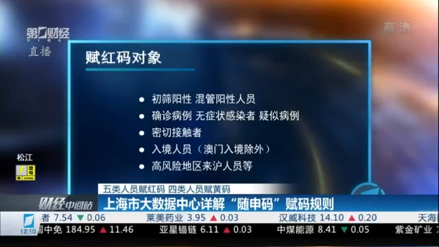 澳門碼資料大全,數(shù)據(jù)詳解說明_AYS50.215沉浸版