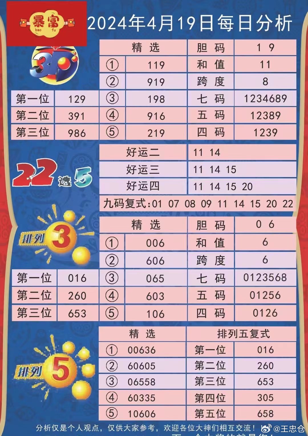 新澳天天彩精準(zhǔn)資料,定性解析明確評估_IKL50.787日常版