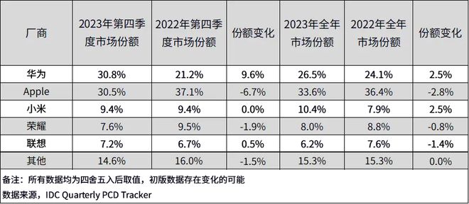 二四六澳門開獎結(jié)果,數(shù)據(jù)評估設(shè)計_XCO50.659黑科技版