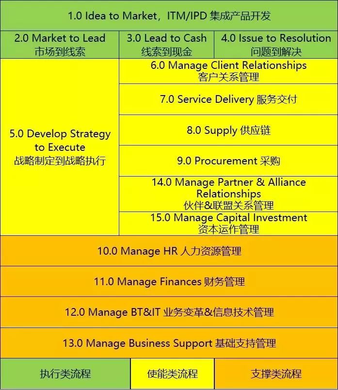 新澳開(kāi)碼網(wǎng)站,處于迅速響應(yīng)執(zhí)行_ZXS50.324生態(tài)版