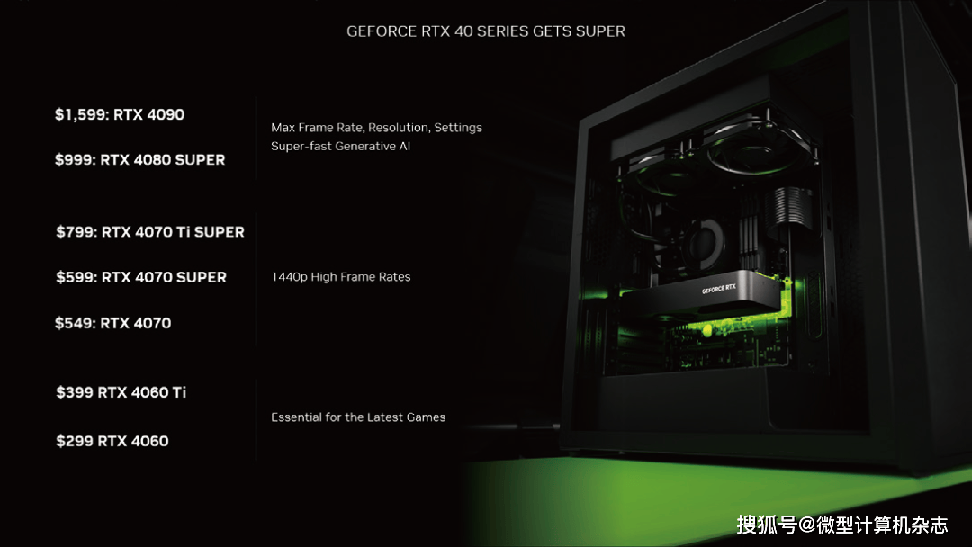 2024年最新顯卡,揭秘2024年最新顯卡，科技與未來(lái)的交匯點(diǎn)