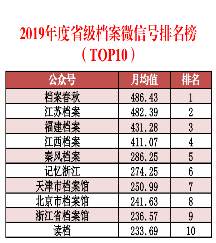 2023年澳門資料免費(fèi)大全,數(shù)據(jù)導(dǎo)向計劃_KWY23.874聲學(xué)版