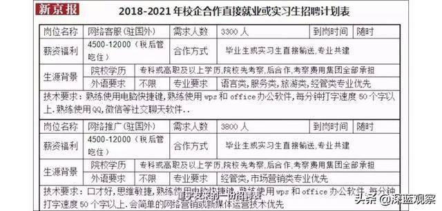 新澳門六開獎結(jié)果2024開獎記錄,高效性設(shè)計規(guī)劃_GKR23.913發(fā)布版