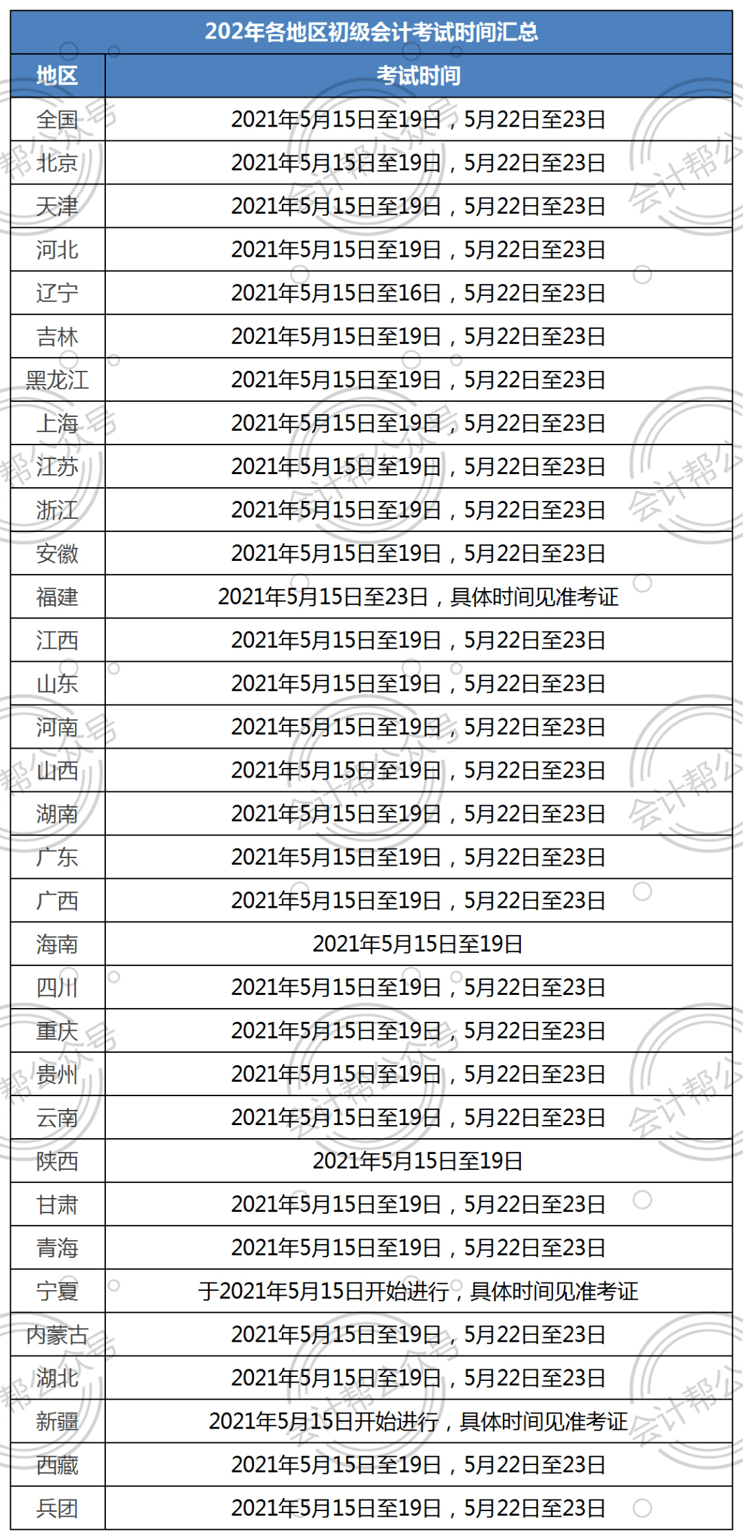 2024年一碼一肖100準(zhǔn)確,2024澳門免費(fèi)精準(zhǔn)資料,澳門三肖三碼精準(zhǔn)100%,新澳門彩,精細(xì)評(píng)估方案_HAH23.479直觀版