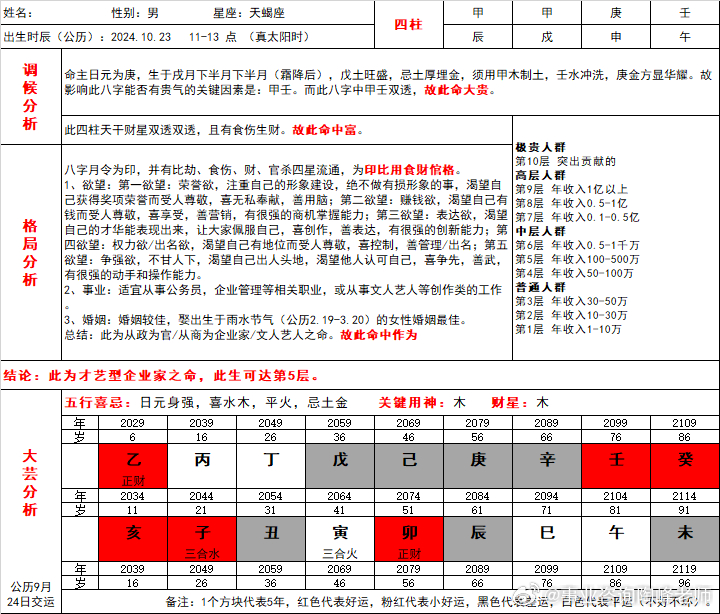 工礦燈具 第371頁