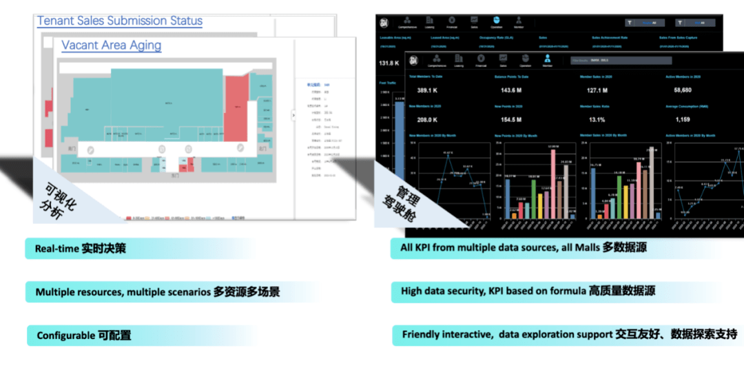 澳門精準免費資料大全,數(shù)據(jù)化決策分析_HFG23.801硬核版