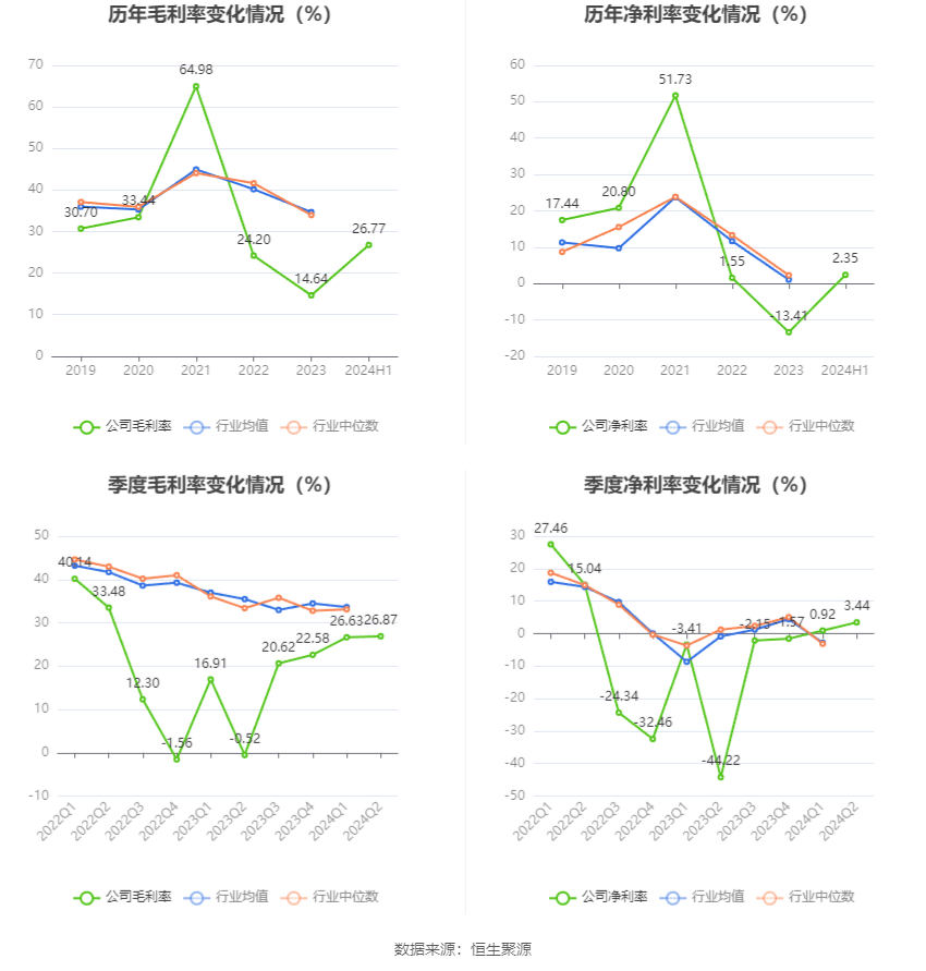 2024澳門資料大全免費(fèi),穩(wěn)健設(shè)計(jì)策略_BHV23.684增強(qiáng)版