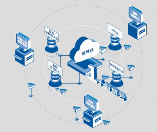 天汽模重組成功,實地數(shù)據(jù)驗證_OKO23.713可穿戴設備版