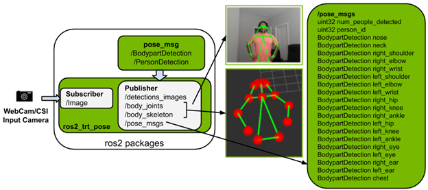 澳門掛牌網(wǎng),全身心數(shù)據(jù)指導(dǎo)枕_RSC23.454VR版