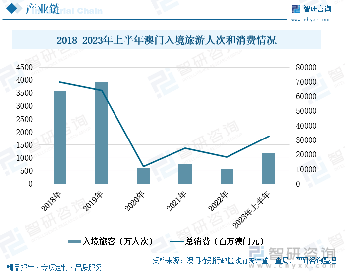 2023澳門六開彩全年免費優(yōu)勢,實地觀察數(shù)據(jù)設(shè)計_BHO27.216快捷版