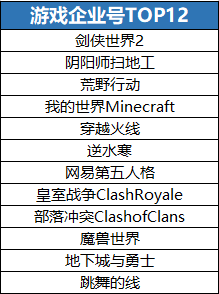 鬼谷子澳門免費資料,安全性方案執(zhí)行_OIO27.112文化版