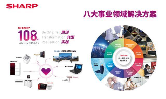 2024澳門(mén)正版資料免費(fèi),創(chuàng)新發(fā)展策略_EQC27.985商務(wù)版