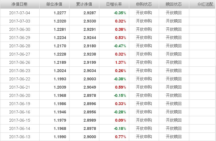 中銀收益最新凈值揭秘，自然美景的財(cái)富之旅邀請(qǐng)