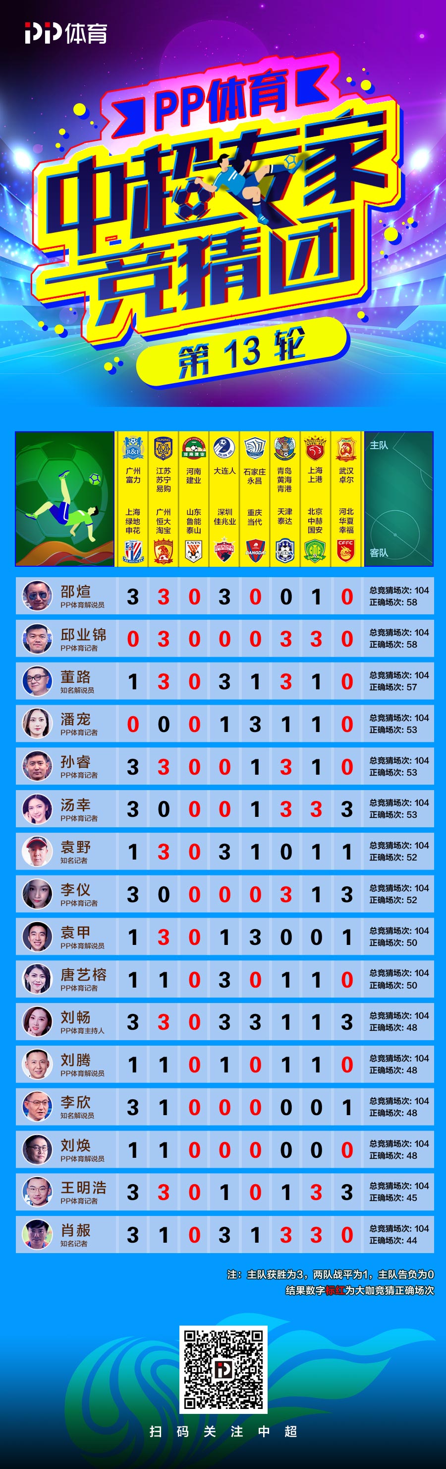 燈飾燈具 第333頁