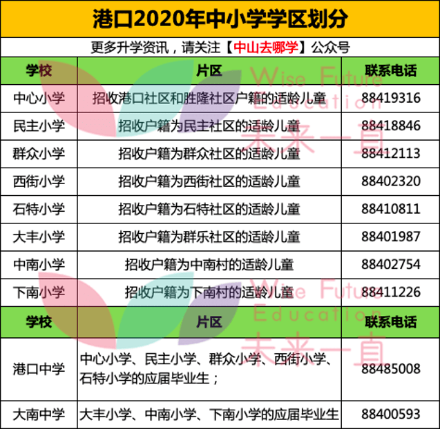 2024澳門特馬今期開獎結(jié)果查詢,現(xiàn)況評判解釋說法_CFV85.558云端共享版