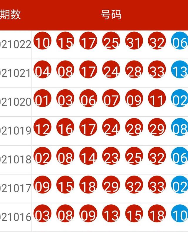 2024年開(kāi)獎(jiǎng)結(jié)果,綜合計(jì)劃評(píng)估_VSO94.915跨平臺(tái)版