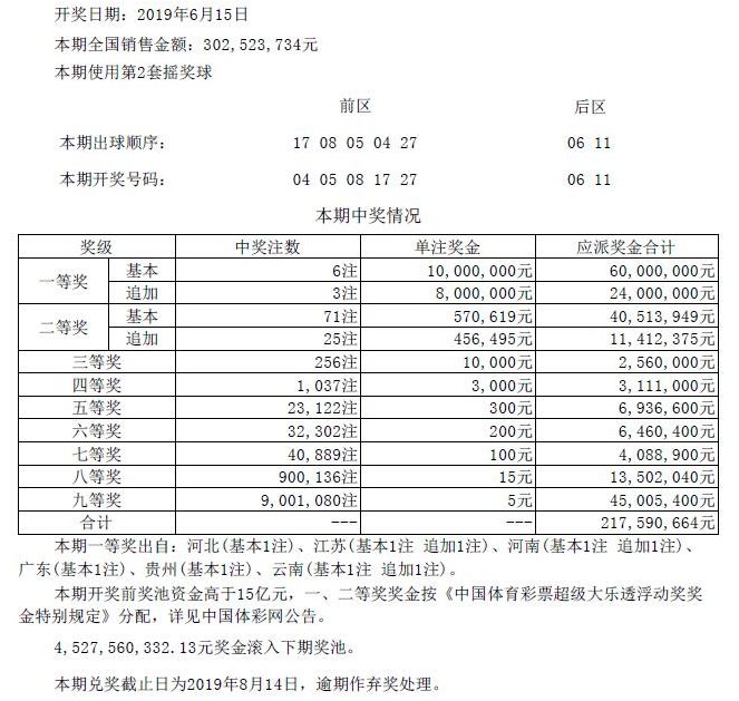 澳門六開彩開獎結果近十五期,實時更新解釋介紹_IPE85.326全景版
