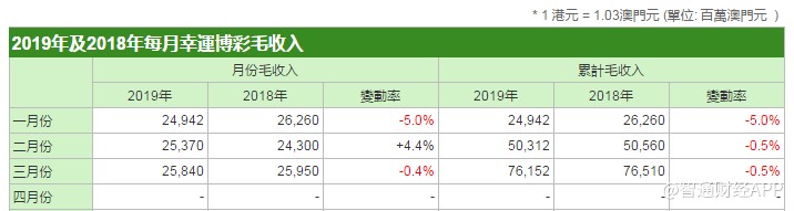 新澳門近30期開獎號碼,策略規(guī)劃_TRM85.467豪華款