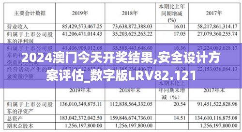新澳門精準的資料,安全性方案執(zhí)行_GVW85.659數(shù)字處理版