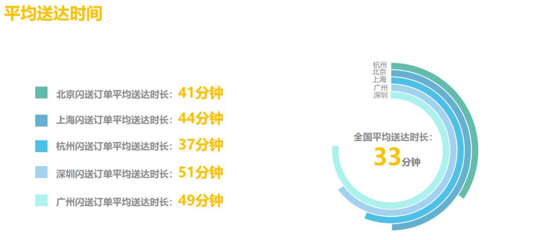 今晚澳門特馬開什么數(shù),深究數(shù)據(jù)應(yīng)用策略_KIC83.753趣味版