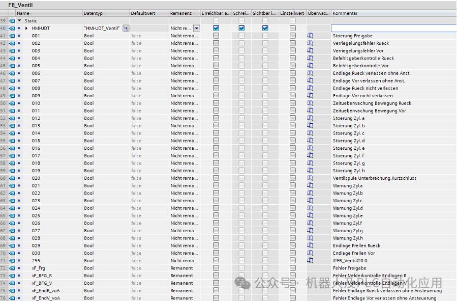 7777788888精準(zhǔn)跑狗圖特色,案例實證分析_EXP83.629圖形版