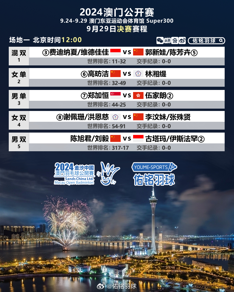 燈飾燈具 第282頁