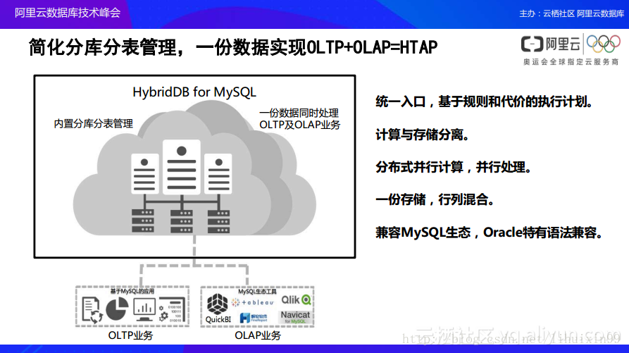 22324年濠江論壇,數(shù)據(jù)引導設計方法_YBQ83.174養(yǎng)生版
