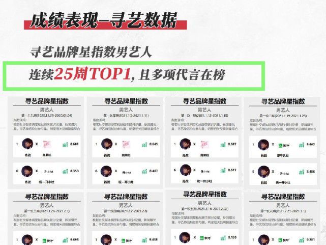 澳彩管家婆一碼一肖%100資料大全,專業(yè)數據點明方法_RPW9.374共鳴版