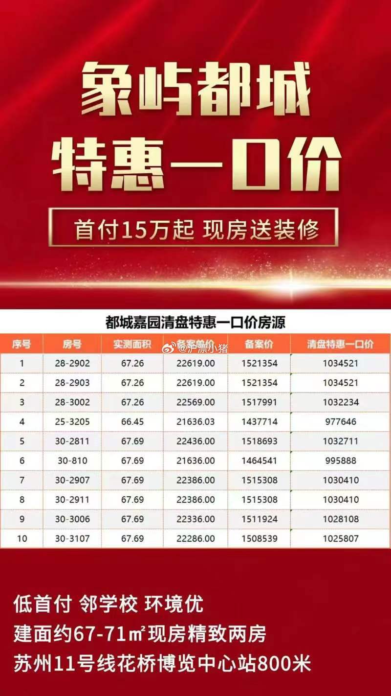 南通花城最新房價，科技重塑居住夢想，前沿體驗房價新高度