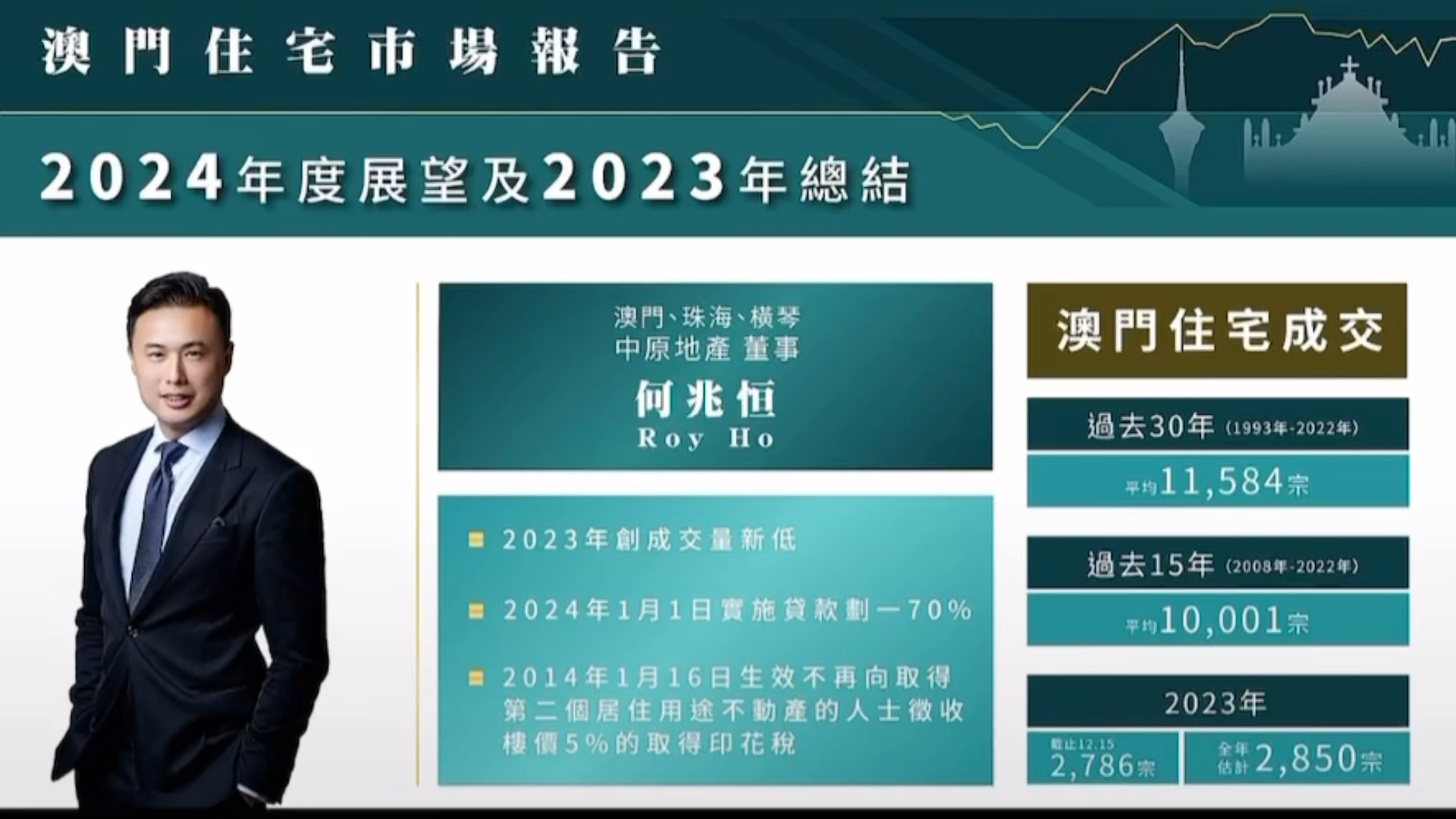 2024年澳門正版免費(fèi)資本車,策略調(diào)整改進(jìn)_COR83.712經(jīng)典版