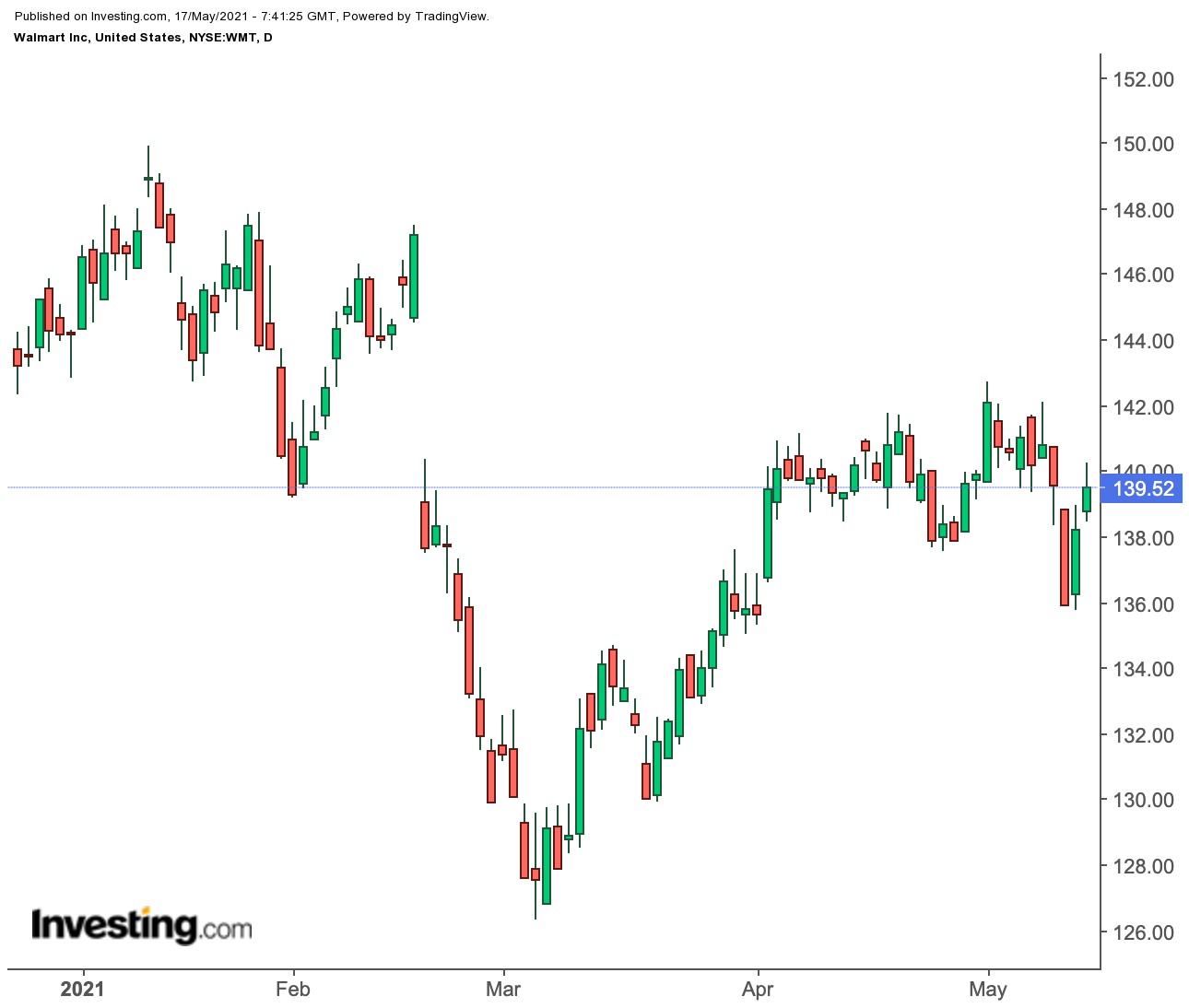 澳門(mén)今晚開(kāi)特馬+開(kāi)獎(jiǎng)結(jié)果走勢(shì)圖,時(shí)代變革評(píng)估_PNN58.936溫馨版