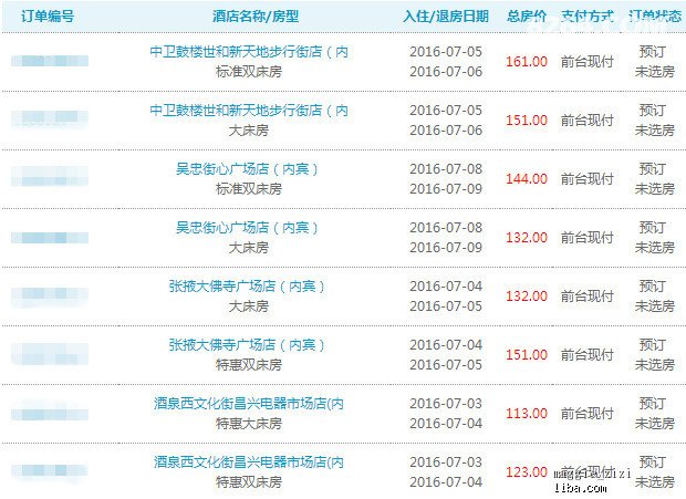 運(yùn)動(dòng)場(chǎng)館燈具 第262頁(yè)