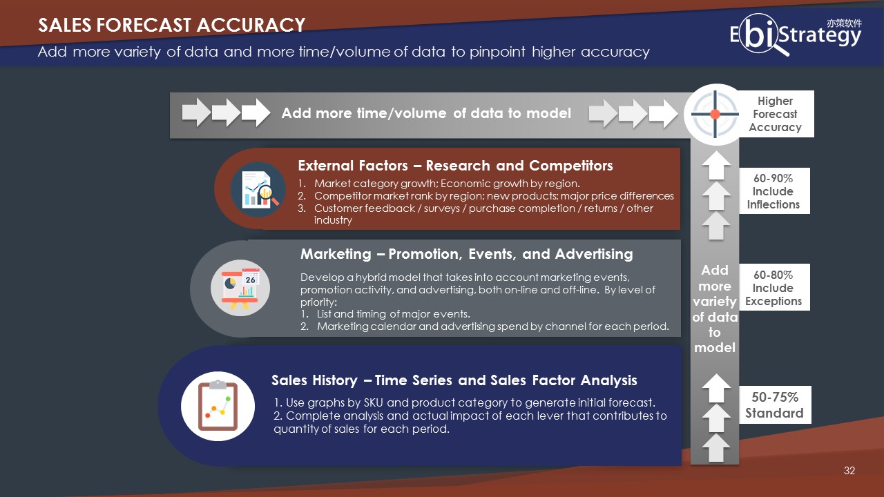 新奧門特寺免費資料大全,科學數(shù)據(jù)解讀分析_圖形版86.278