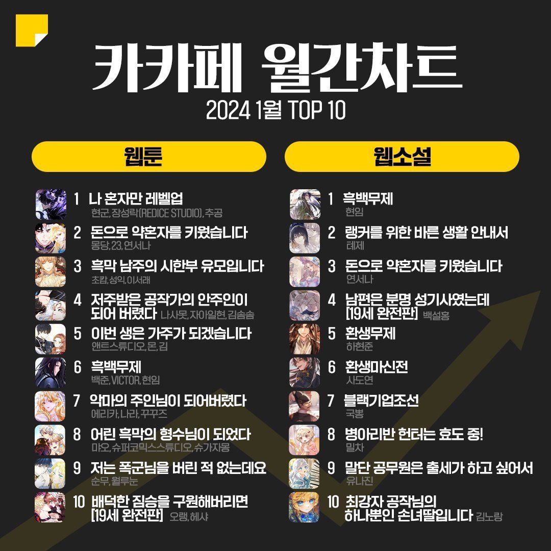 韓娛青春勵志之旅，躍動的夢想與韓娛之夢