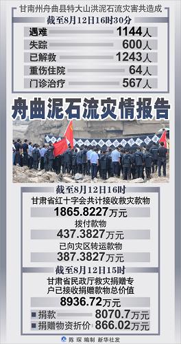 今日特馬開什么號碼,社會承擔(dān)實踐戰(zhàn)略_改進(jìn)版25.558