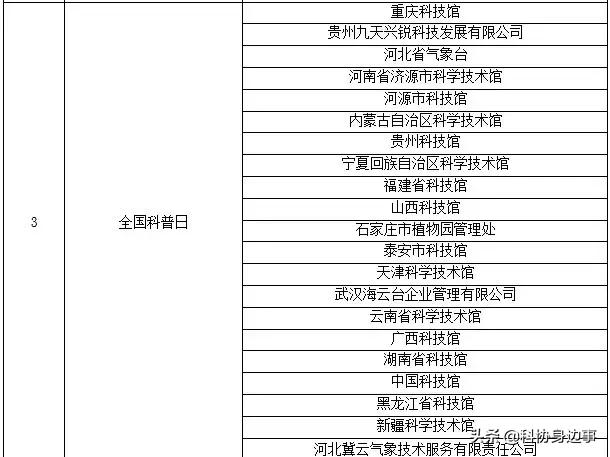 香港6合開獎(jiǎng)結(jié)果+開獎(jiǎng)記錄今晚,決策資料評(píng)審_未來(lái)科技版33.226
