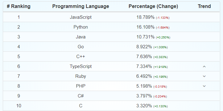 工礦燈具 第248頁