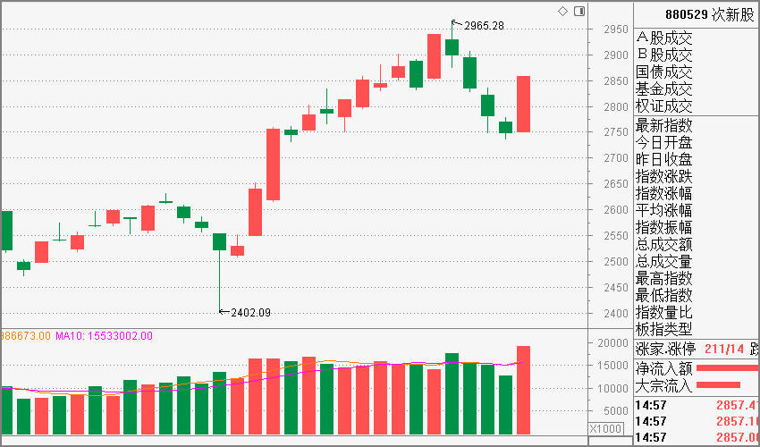 澳門今晚開精準(zhǔn)四不像356期,高度協(xié)調(diào)實施_任務(wù)版18.523