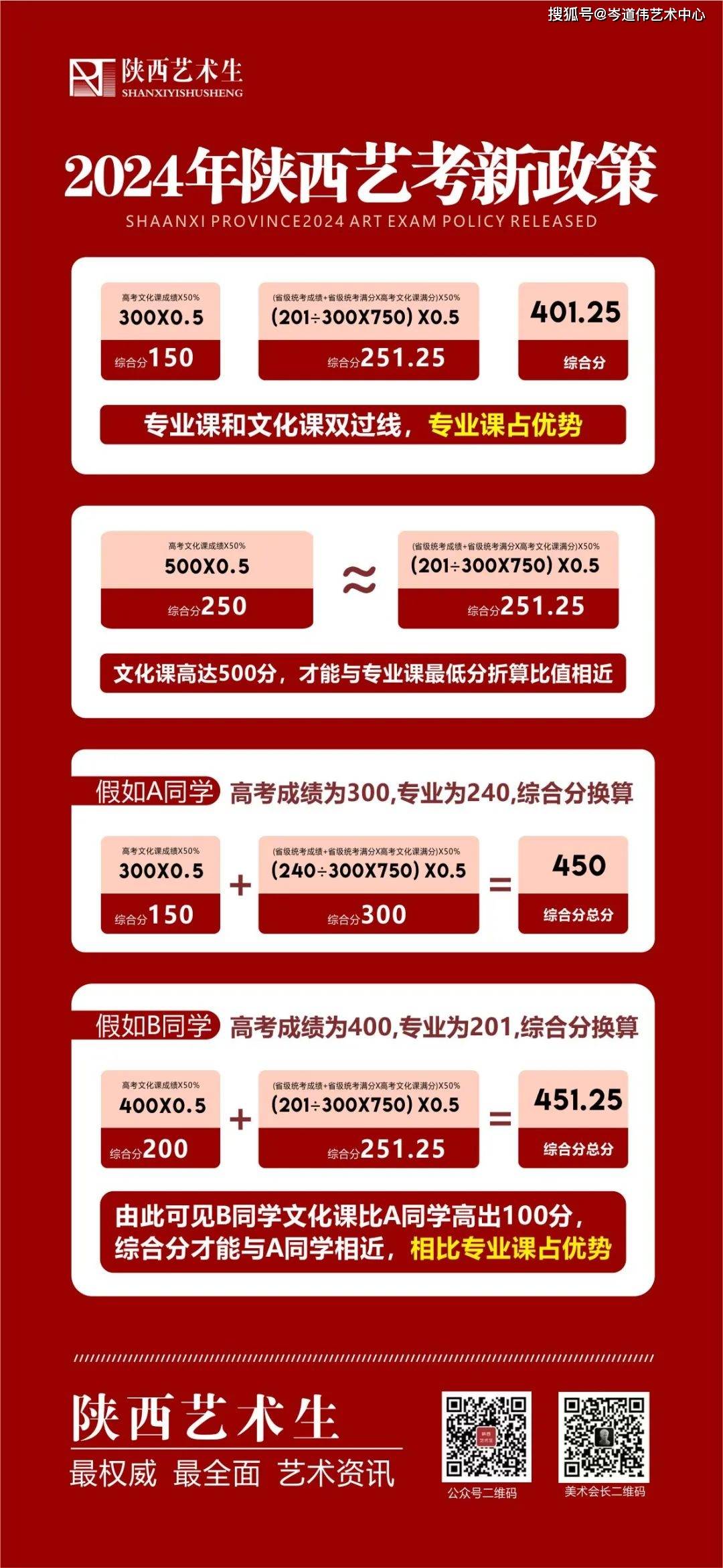 2024年陜西高考改革最新方案,揭秘2024年陜西高考改革最新方案，小巷中的特色小店故事