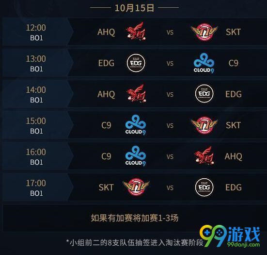 S7小組賽熱血激戰(zhàn)，英雄榮耀時(shí)刻揭秘！