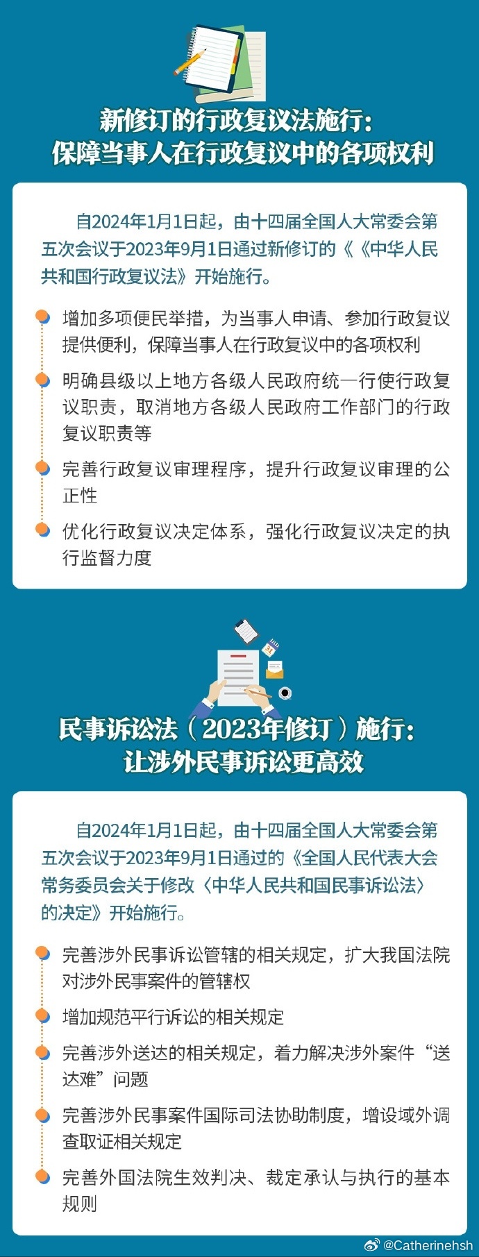 最新交通法規(guī)2024實(shí)施時(shí)間，啟程探索自然美景，探尋內(nèi)心寧?kù)o地