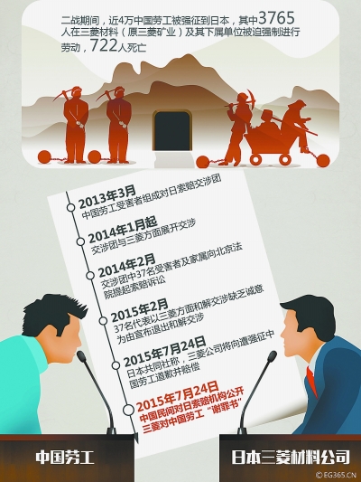 二戰(zhàn)勞工三菱的最新動態(tài)，愛與陪伴的溫馨日常