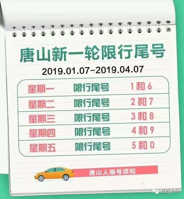 唐山限號(hào)政策揭秘，歷史背景、重大事件與深遠(yuǎn)影響