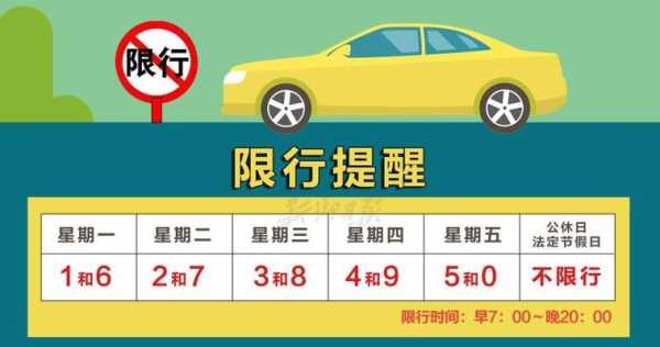 清風最新限號指南，出行必備參考?????