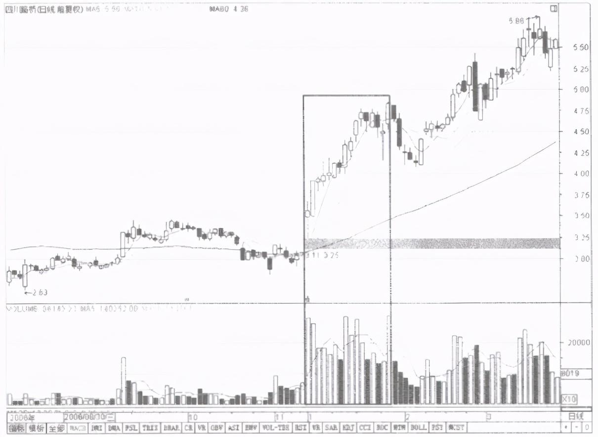 路橋最新股價，股價動態(tài)與友情交織的小故事