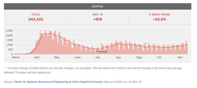 最新疫情數(shù)字公布，你我都需知曉的重要信息！