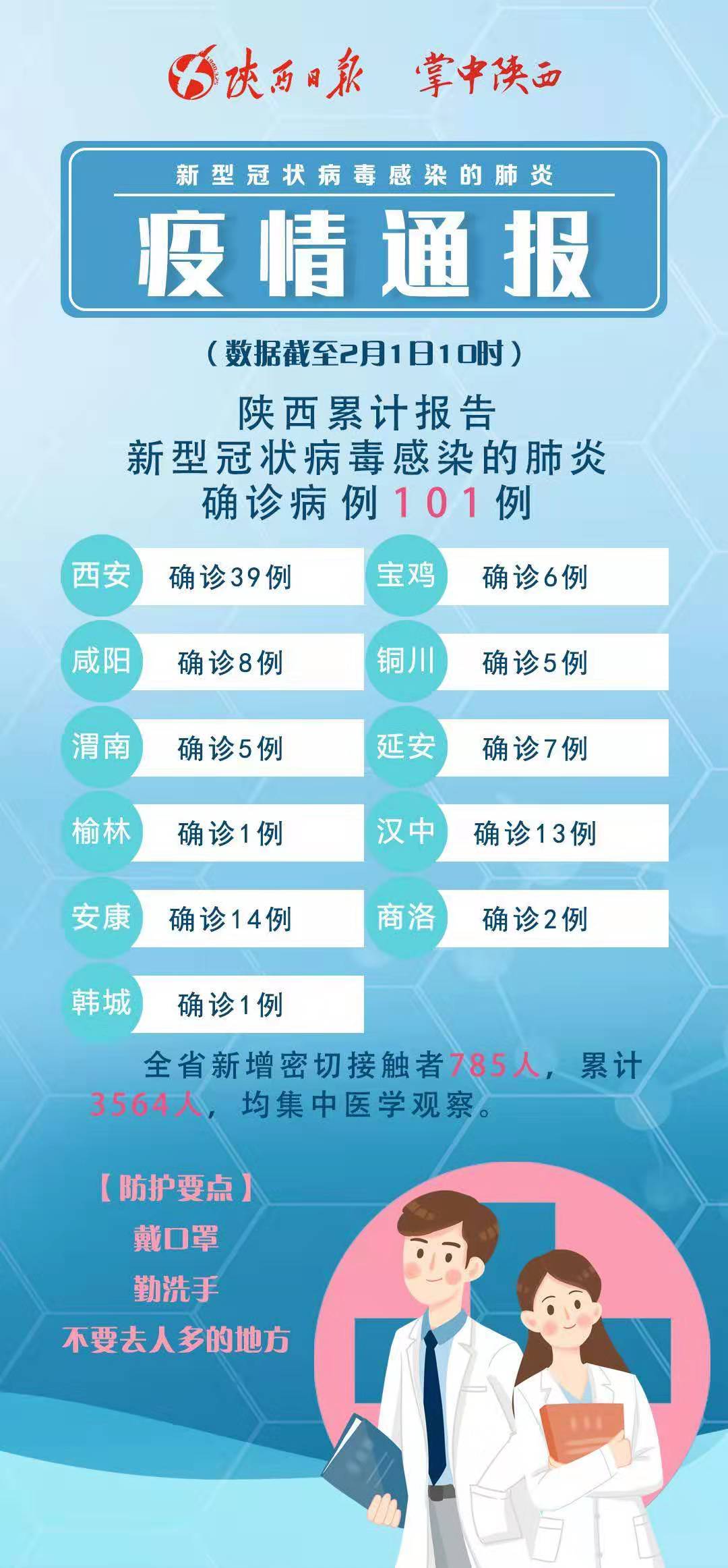 科技助力疫情通報(bào)，信息觸手可及最新動(dòng)態(tài)更新